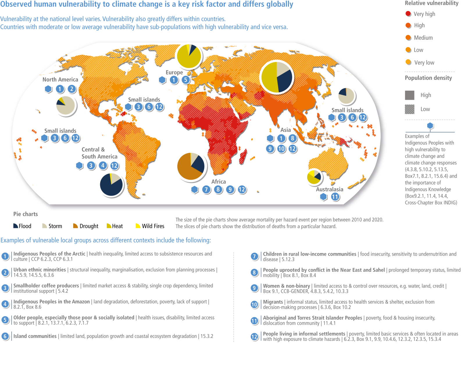 Behavioural Science to adapt to the planetary crisis Add to Default shortcuts More actions